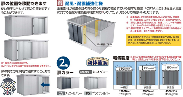 イナバ物置　フォルタ大型　FB-4435H(一般型)【耐】ハイルーフ